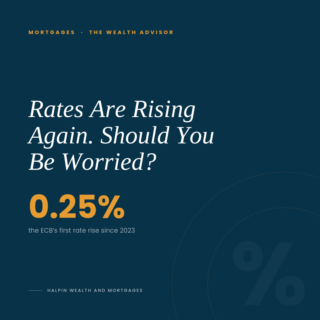 Halpin Wealth and Mortgages blog graphic on the ECB rate rise and what the 0.25% increase means for Irish mortgages